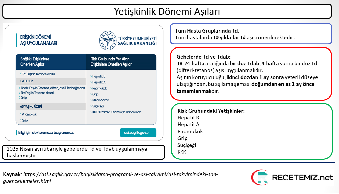 Gebelerde Aşılama / Yetişkinlik Dönemi Aşıları