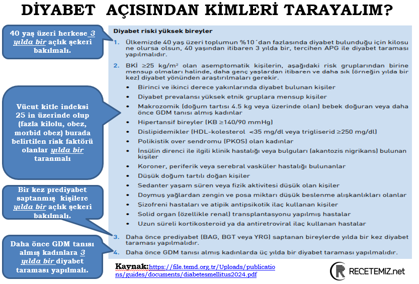 Diyabet Riski Açısından Kimleri Tarayalım?