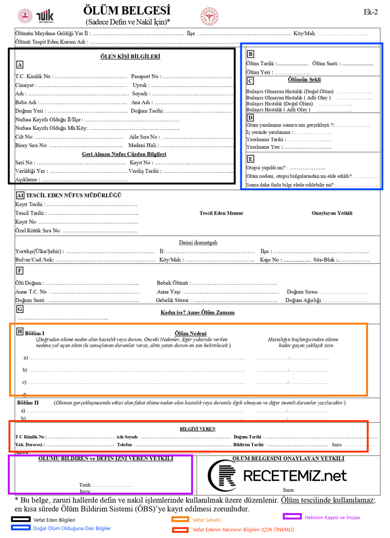 Ölüm Belgesinin Hangi Bölümlerini Doldurmalıyız?